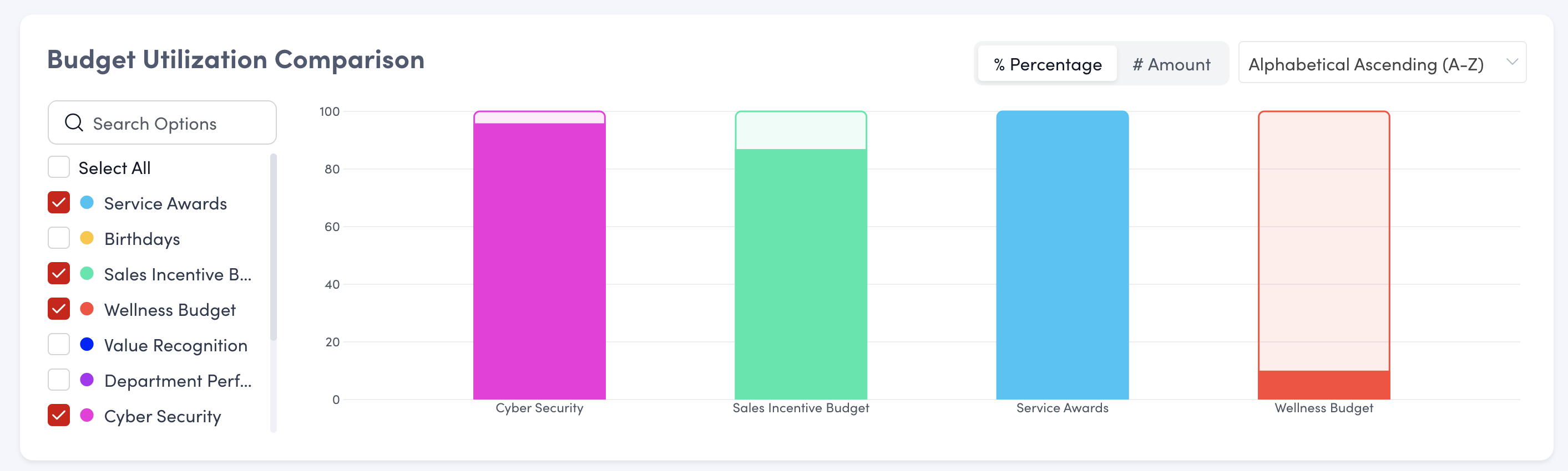 Screenshot 2022-12-22 at 10.10.00 AM.png