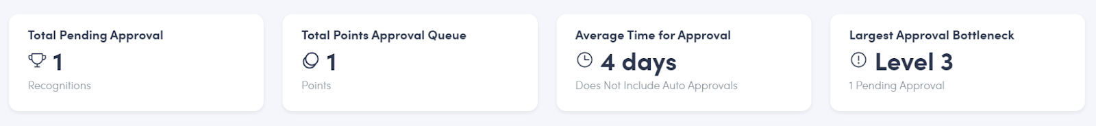 Recognition Status 2.png