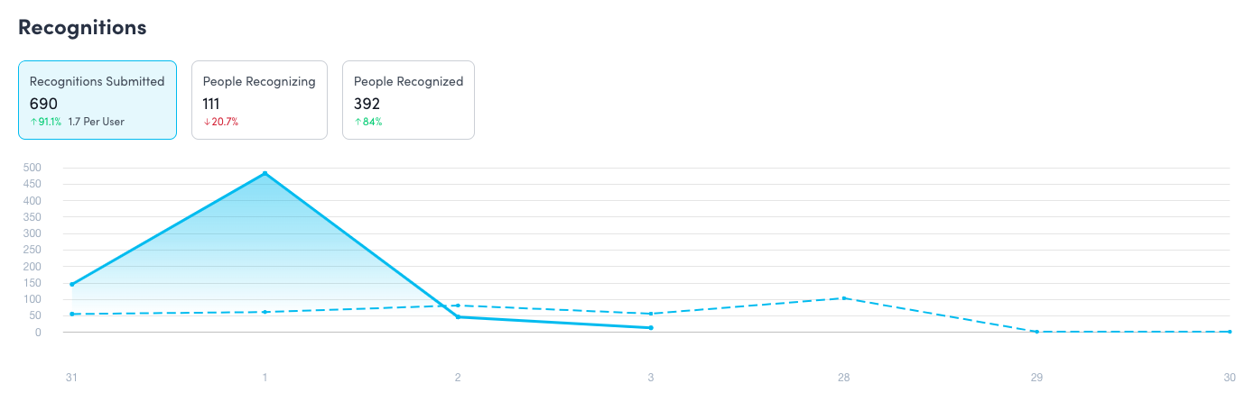 Screen Shot 2022-11-03 at 11.33.32 AM.png