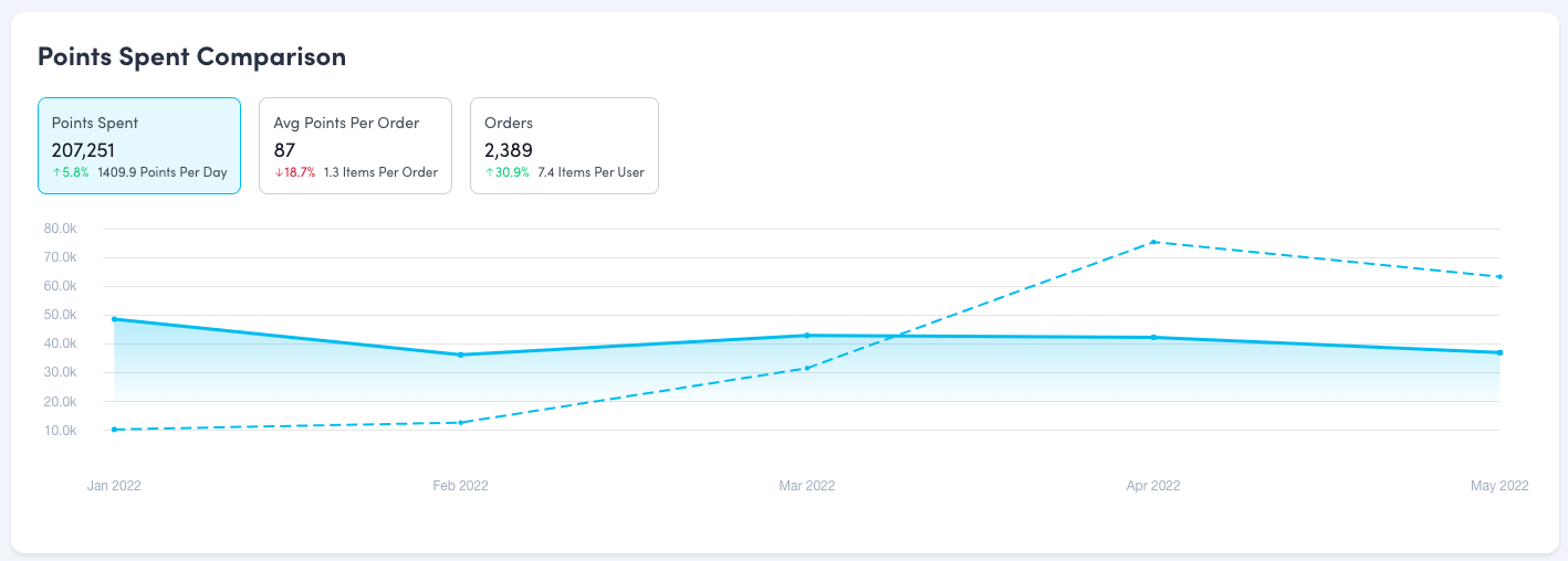 Screen Shot 2022-10-18 at 2.00.50 PM.png