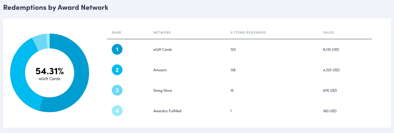Screen Shot 2022-08-18 at 9.53.44 AM.png