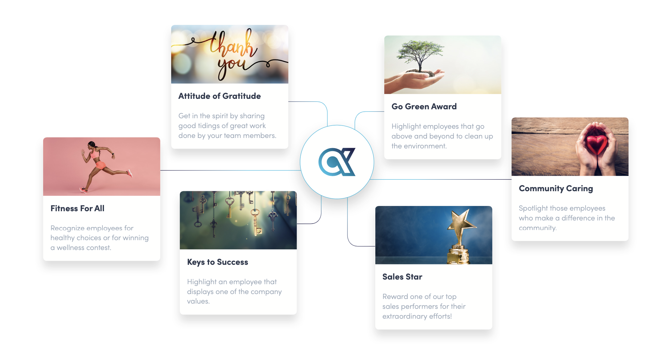 Screen Shot 2020-04-28 at 2.46.45 PM.png