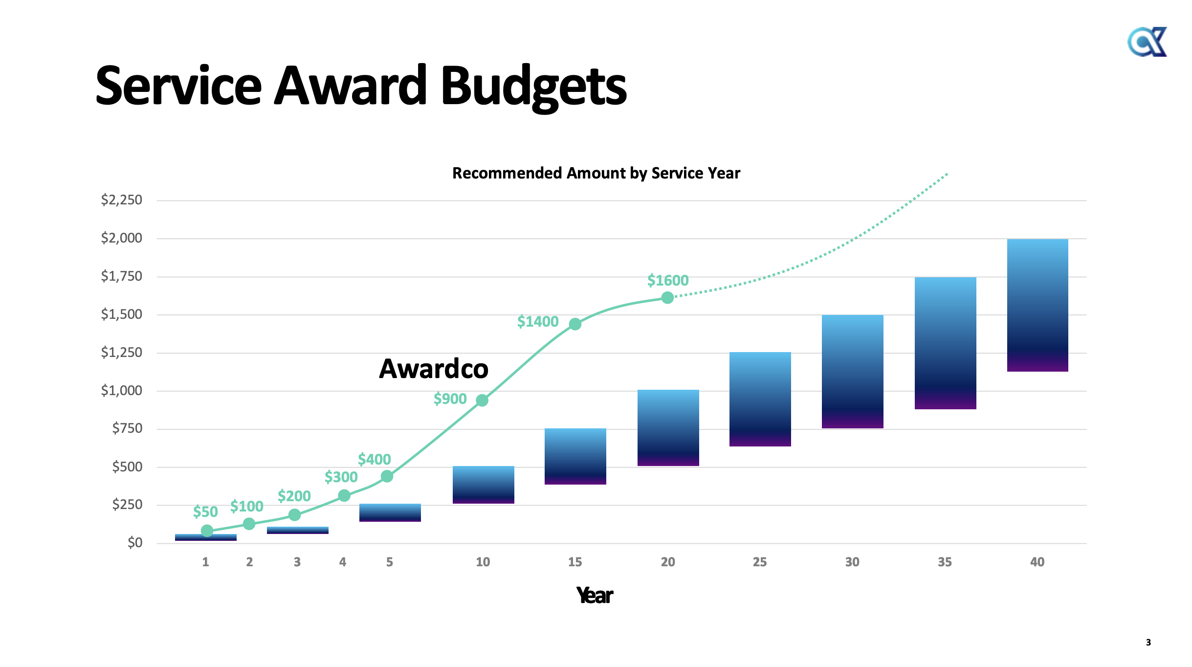 Screen Shot 2021-11-02 at 3.04.34 PM.png