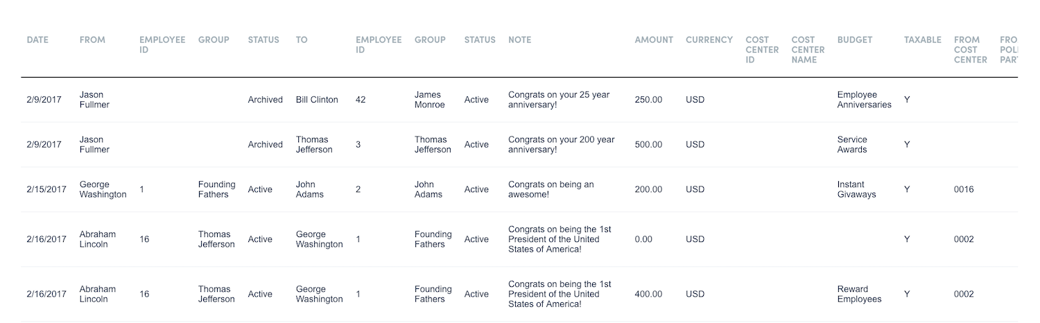 Screen Shot 2019-04-30 at 2.38.59 PM.png