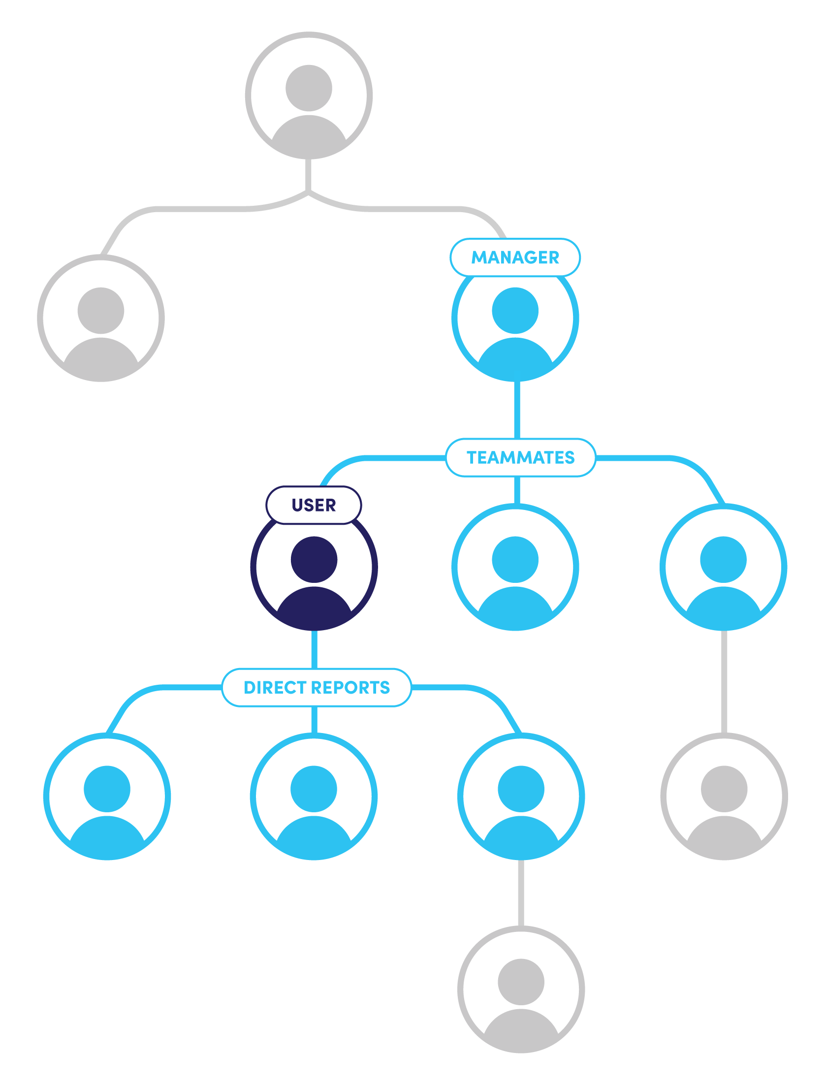 team-notification-infographic@4x (2).png