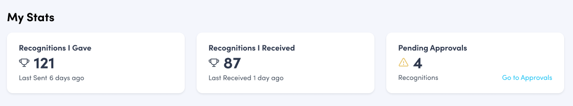 Dashboard__Manager_Non-Monetary.png