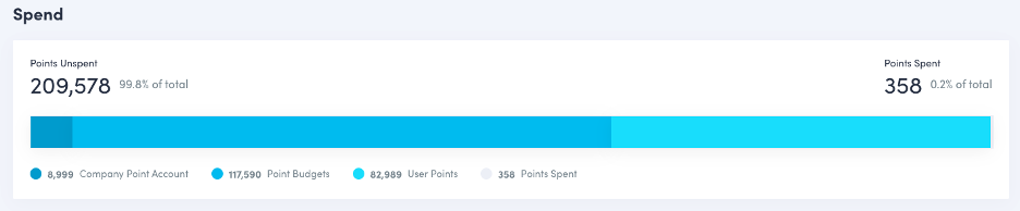 Points 3.png